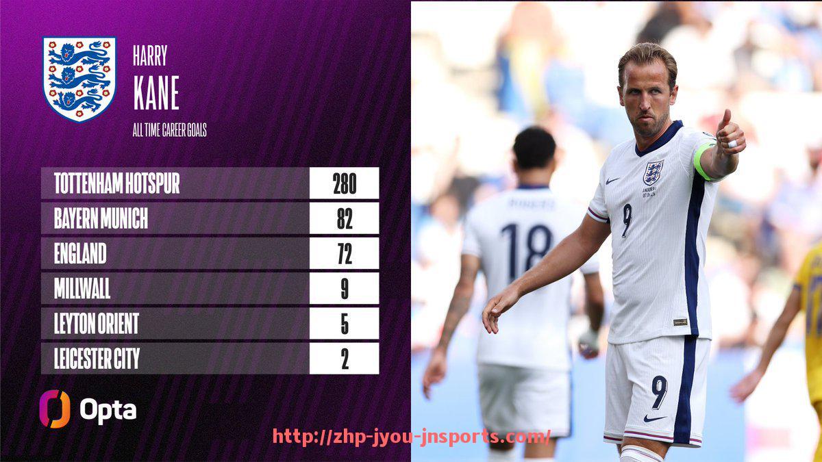 jiuyou九游娱乐-法甲进球贡献度排名及关键球员作用分析